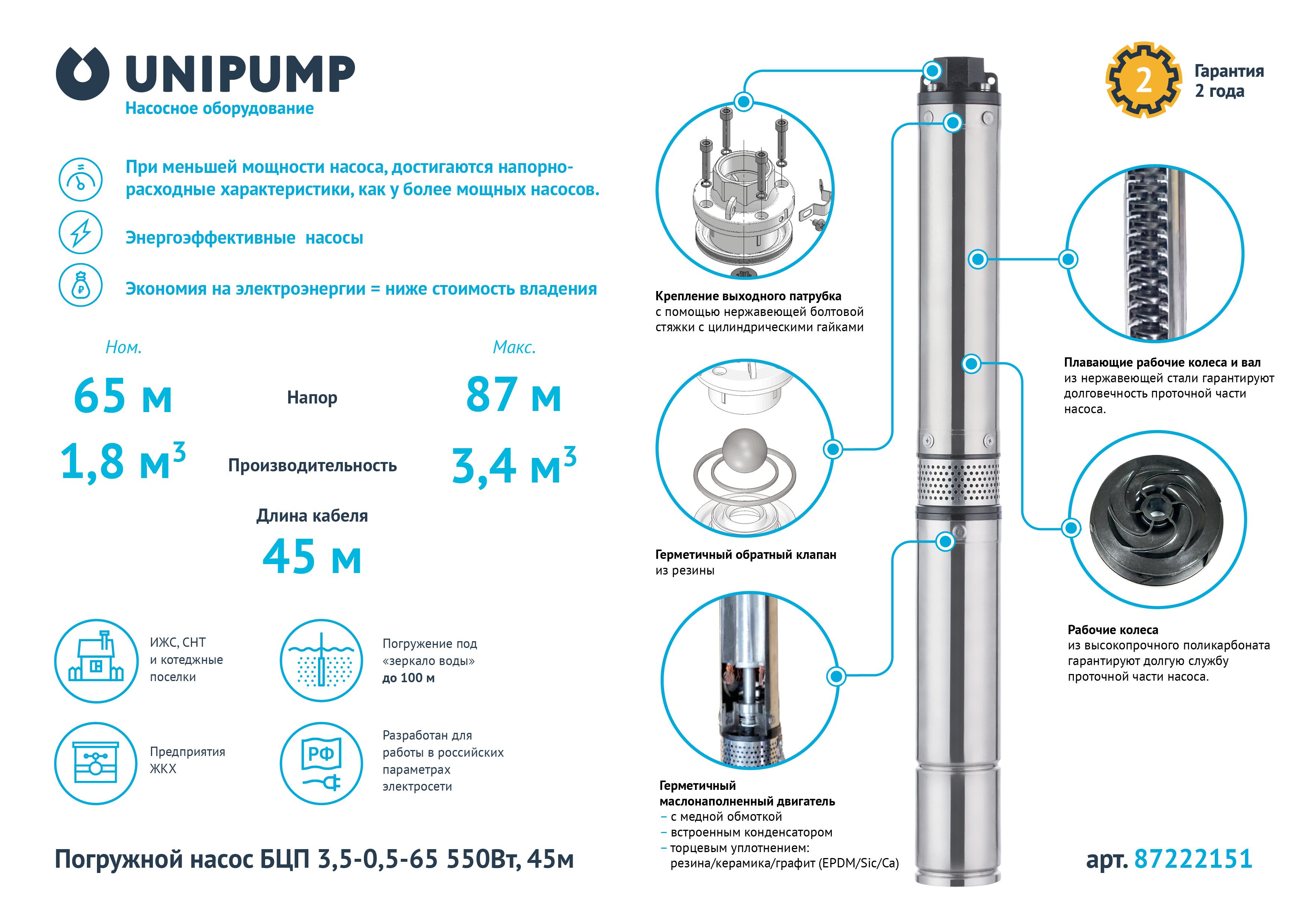 Бцп насосы погружные. UNIPUMP БЦП 3,5-0,63-55 750 Вт. Насос БЦП. БЦП-90рм.