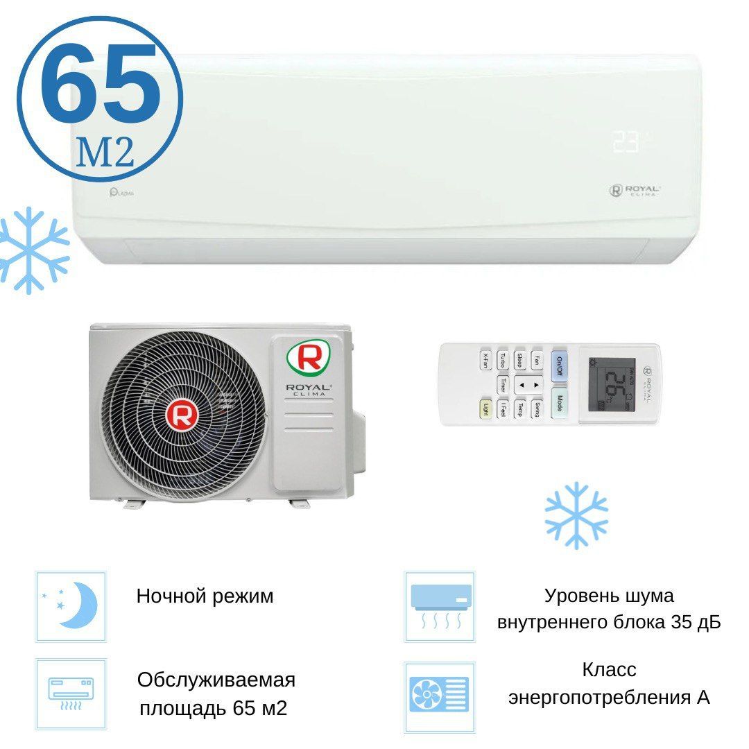 Royal Fresh RCI-rfs35hn. Роял Клима вела. WIFI адаптер на RCI-gl28hn grida.