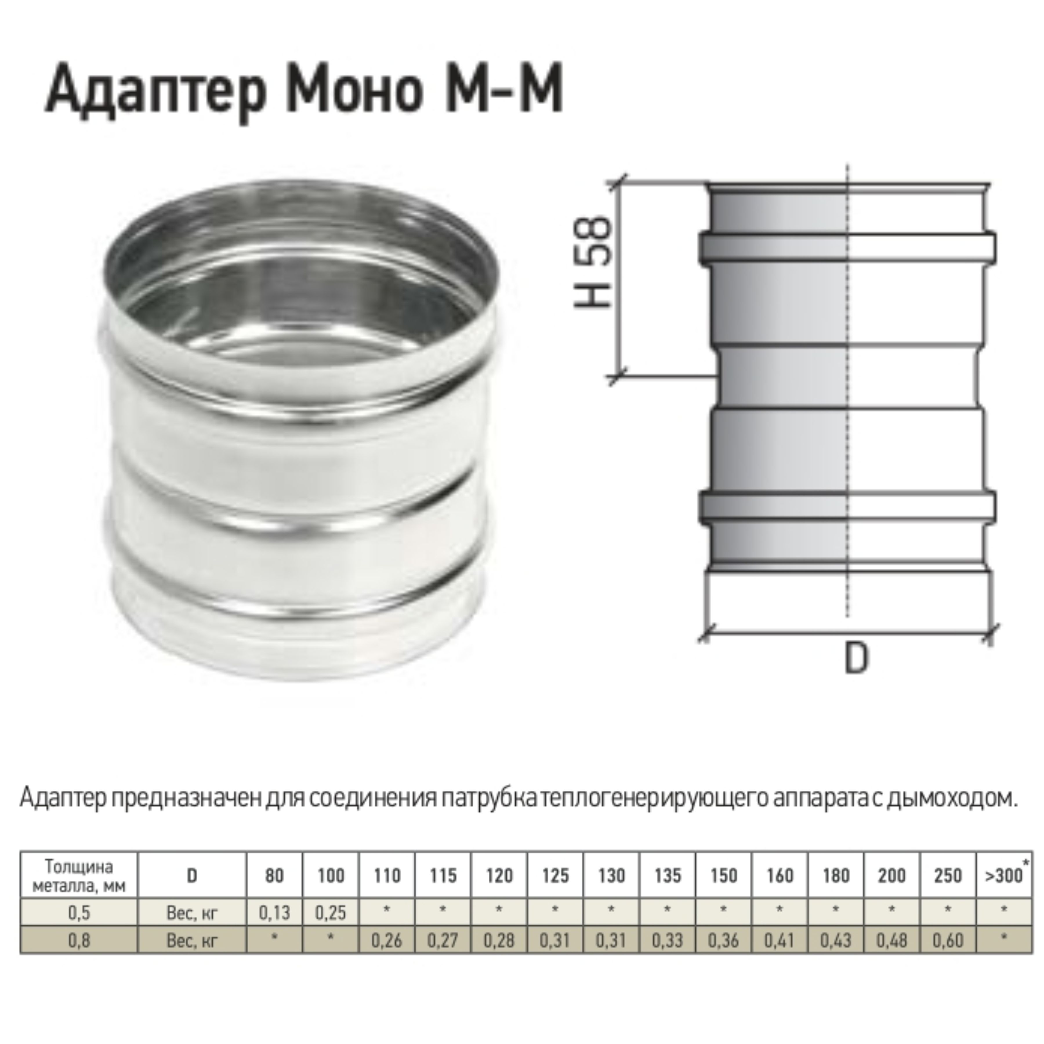 АдаптерМоноМ-М430-0.8D115