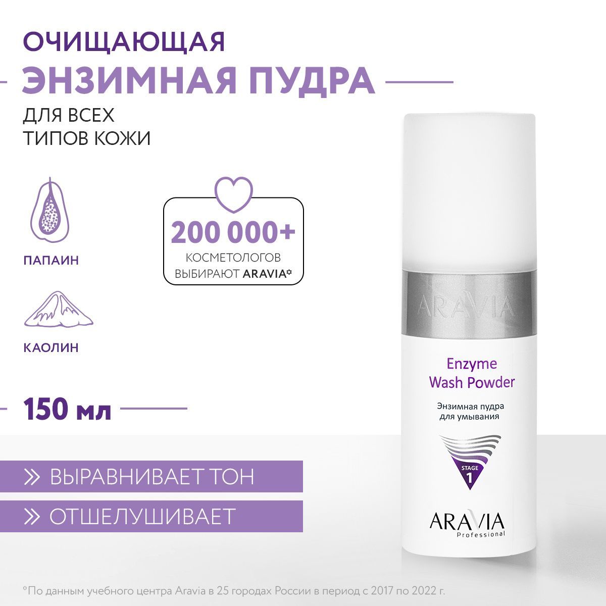 Aravia enzyme powder отзывы. Энзимная пудра Аравия. Энзимная пудра Aravia. Энзимная пудра для умывания. Энзимная пудра для чего.