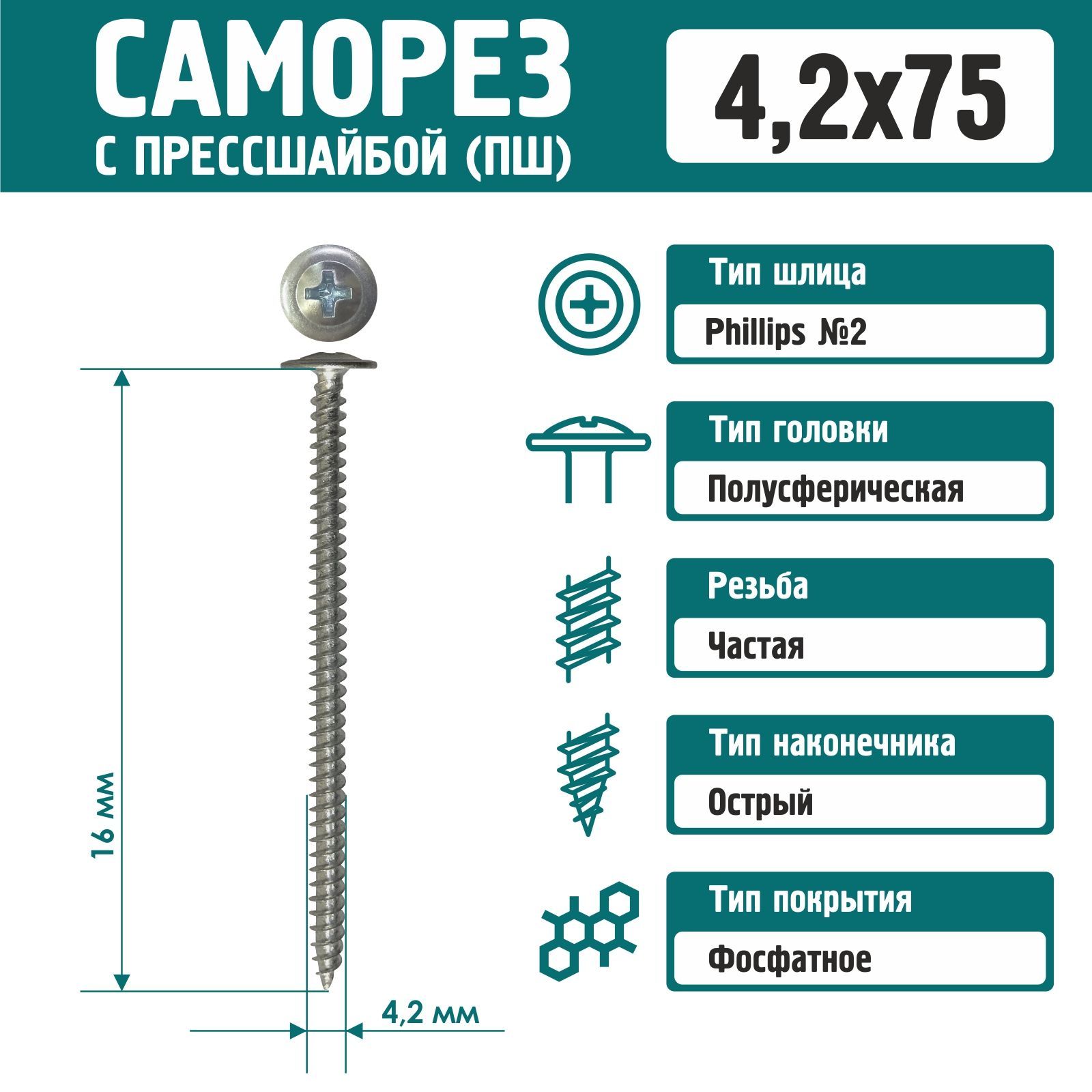 Саморез Rizzel с пресшайбой острый 4,2х75 цинк (200 шт)