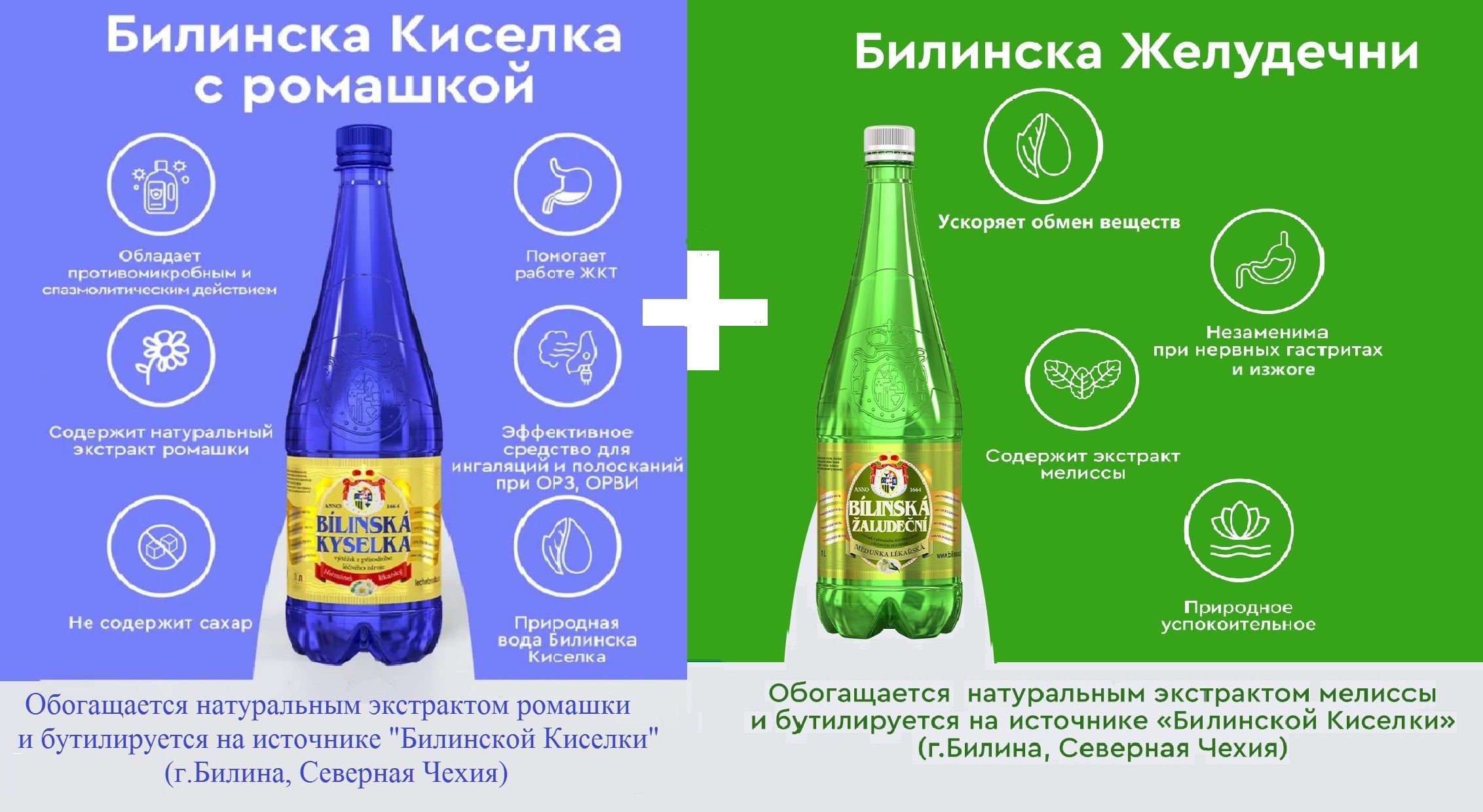 Какую Лучше Купить Минеральную Воду При Ковиде