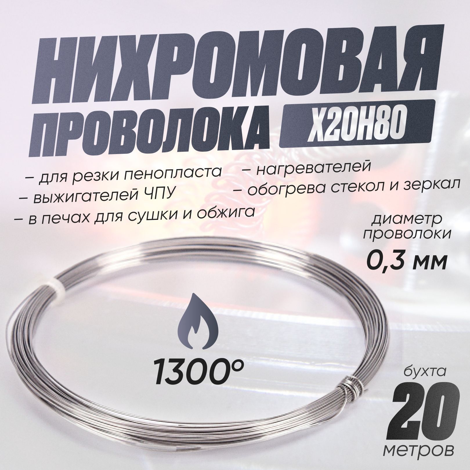 Нихромовая Проволока Купить Нижний Новгород
