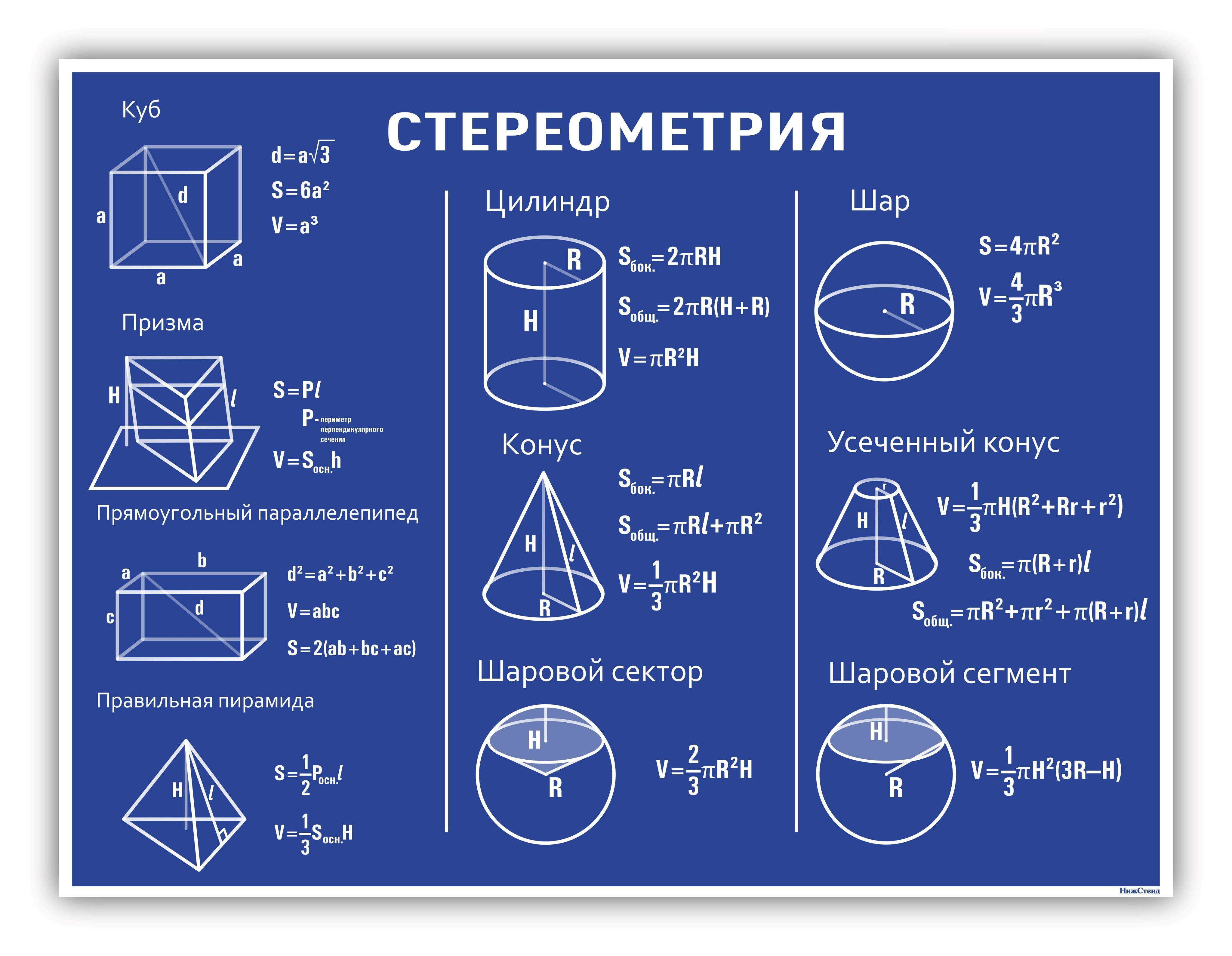 Стенд информационный 