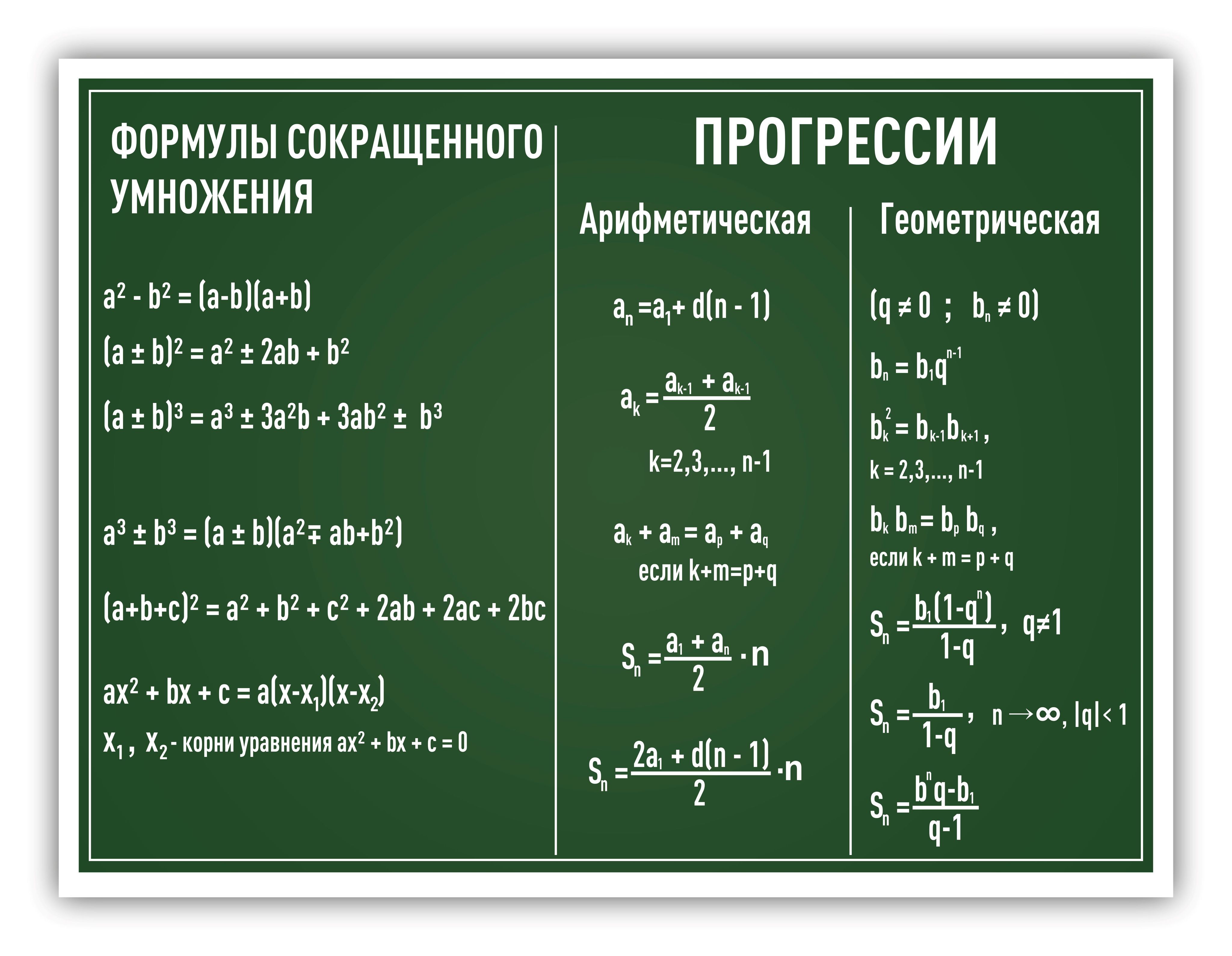 Стенд информационный 