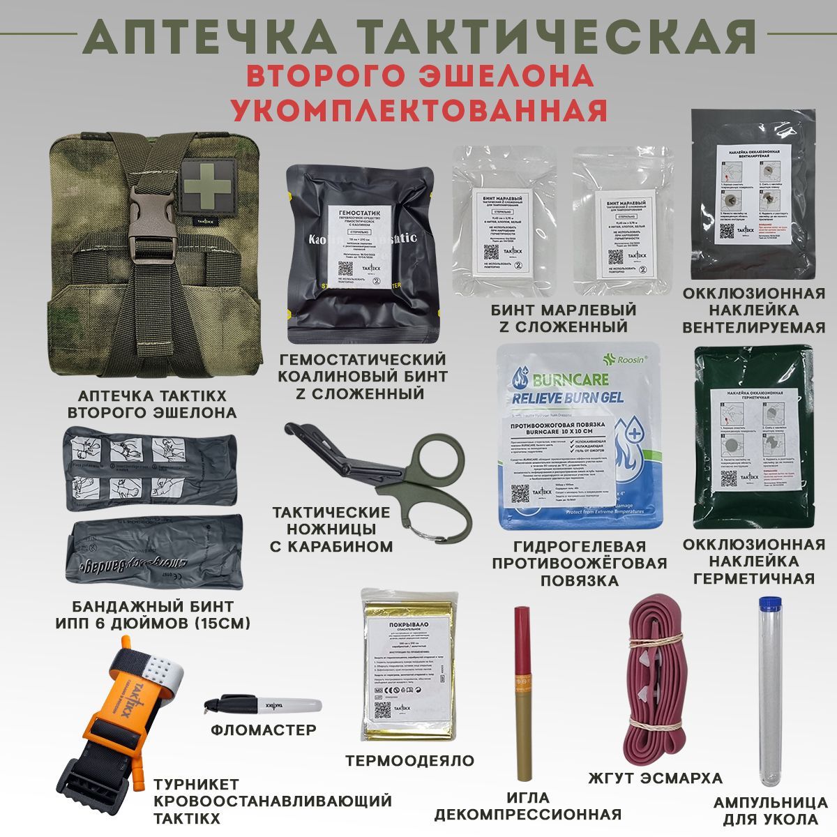 Аптечка тактическая. Аптечка отрывная тактическая. Что входит в тактическую аптечку. Что входит в тактическую аптечку. Что входит в тактическую аптечку.