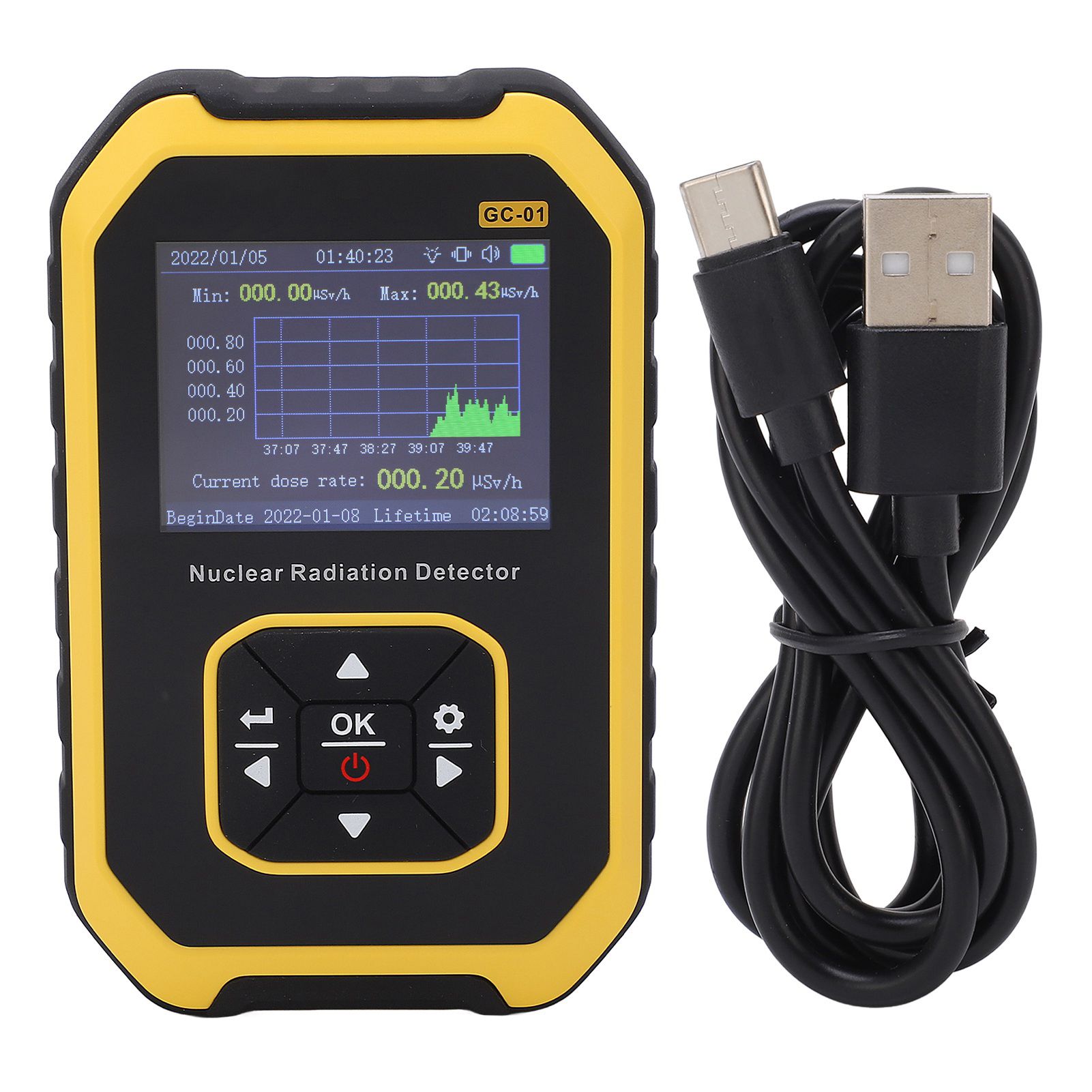 Radiation monitoring
