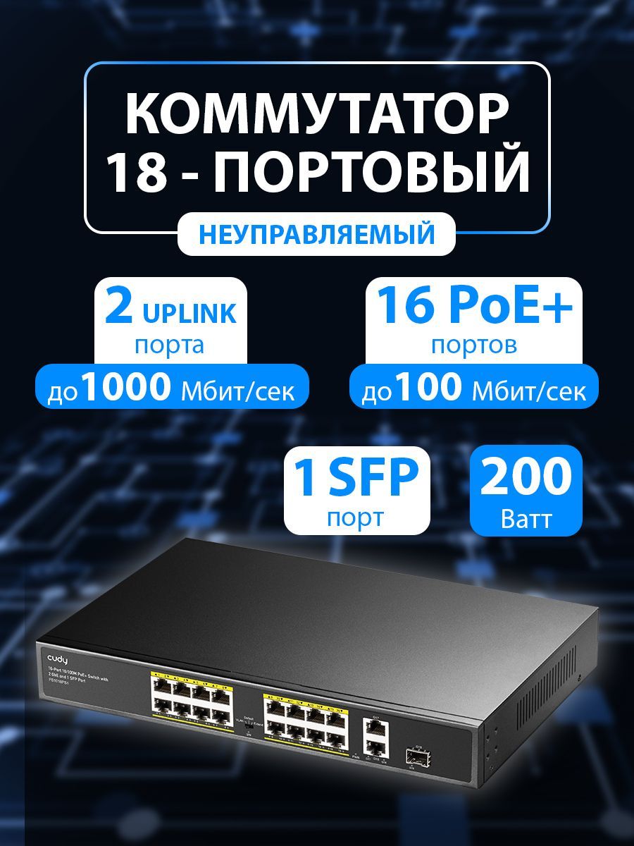 КоммутаторCUDYFS1018PS1,18портов,PoE+2гигабитныхuplink+SFP,металич.корпус