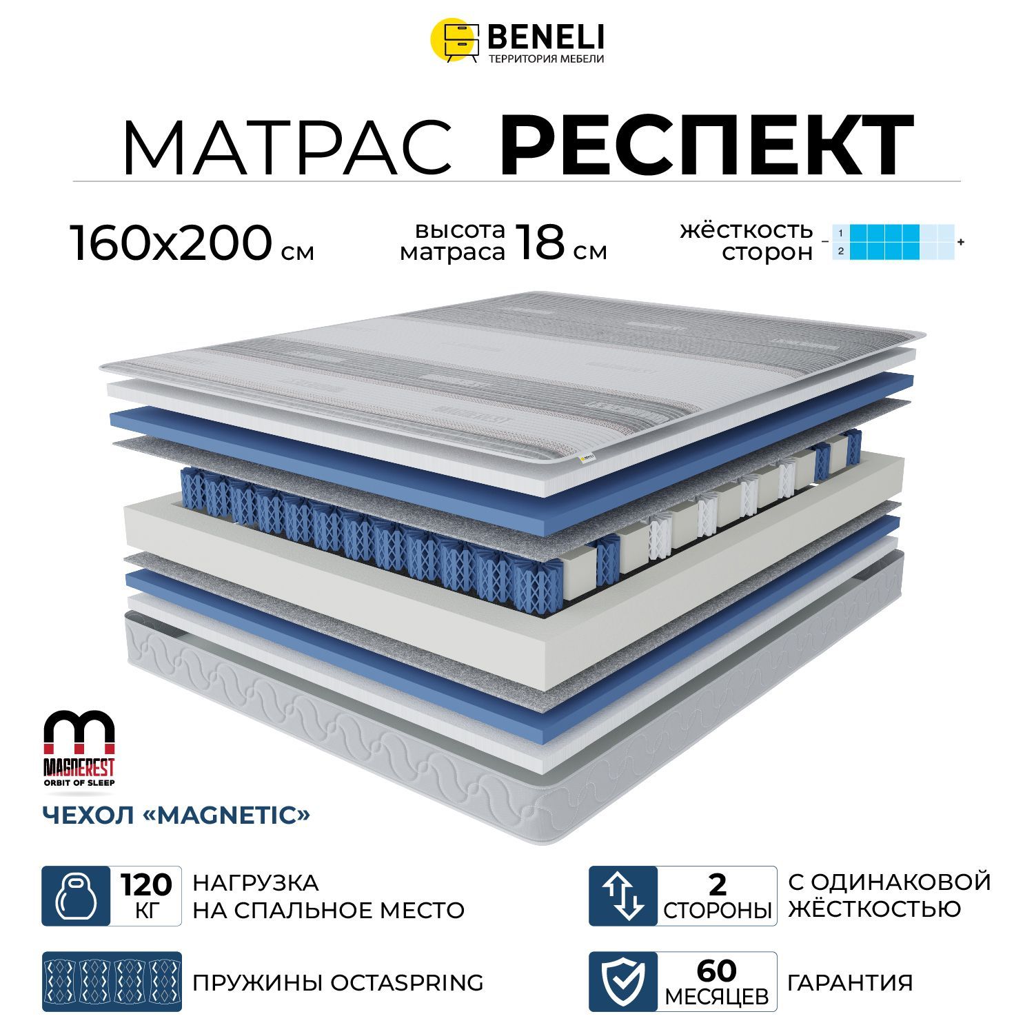 Матрас респект