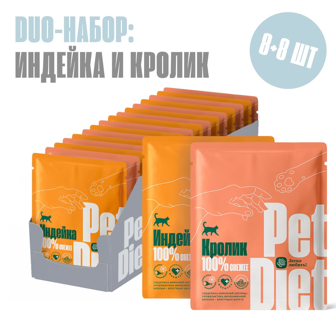 Petdiets Корм Купить Спб