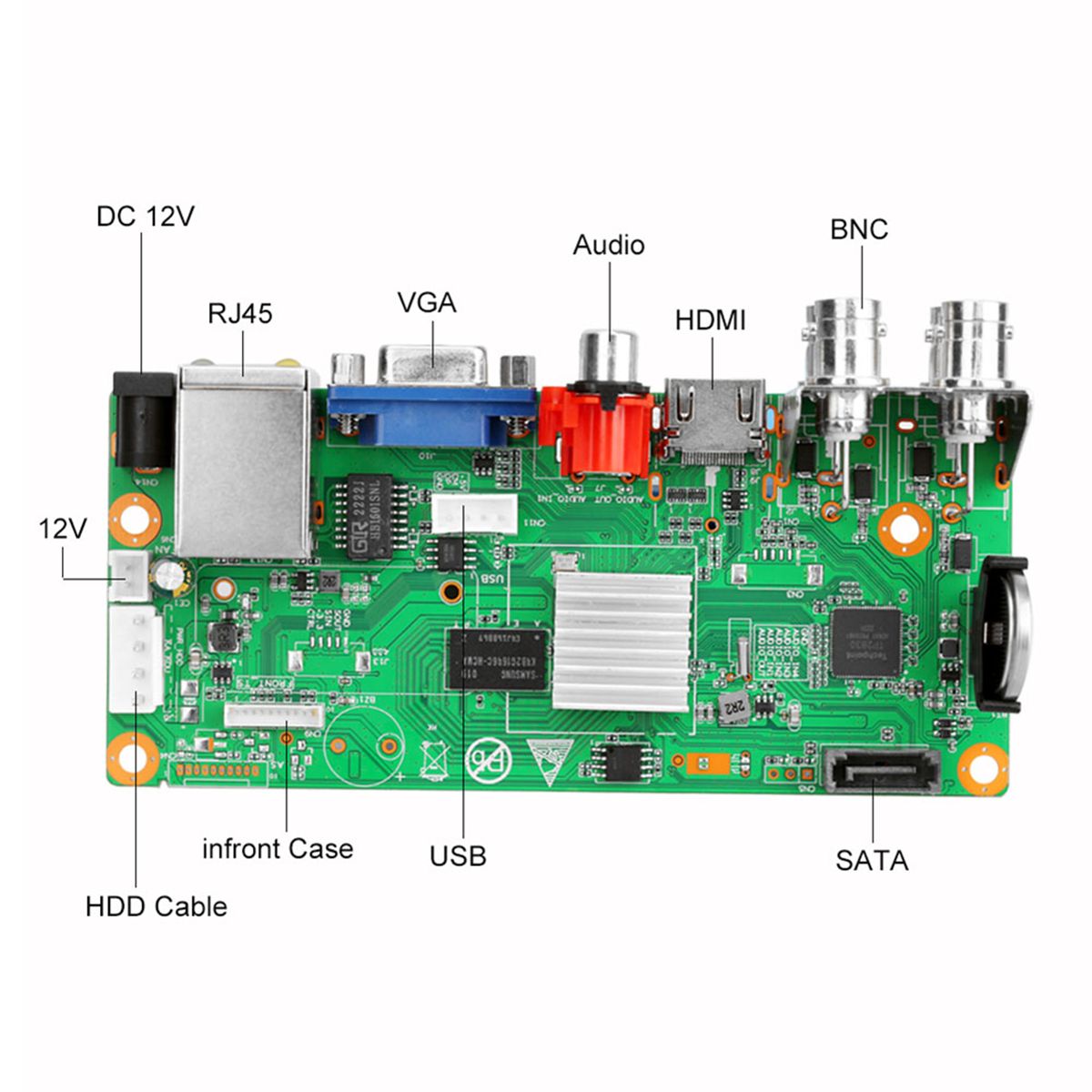 Dvr плата