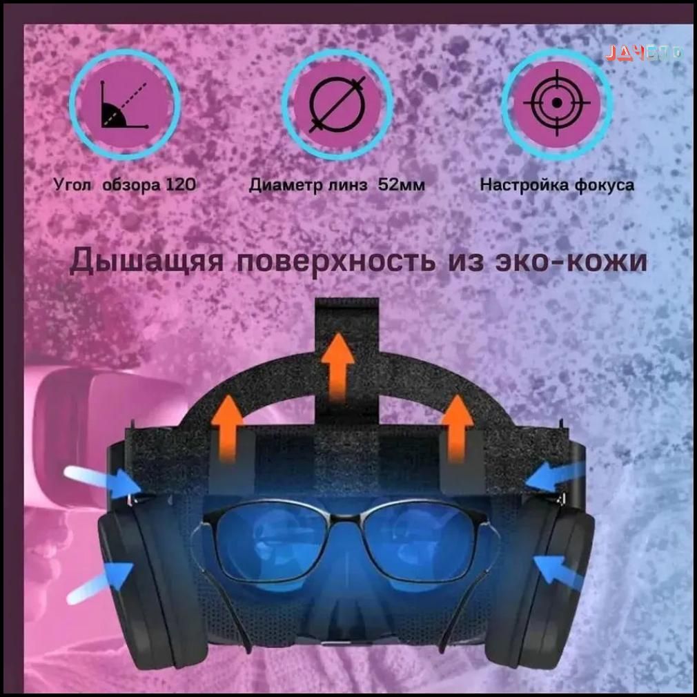 Виртуальные очки bobovr z6