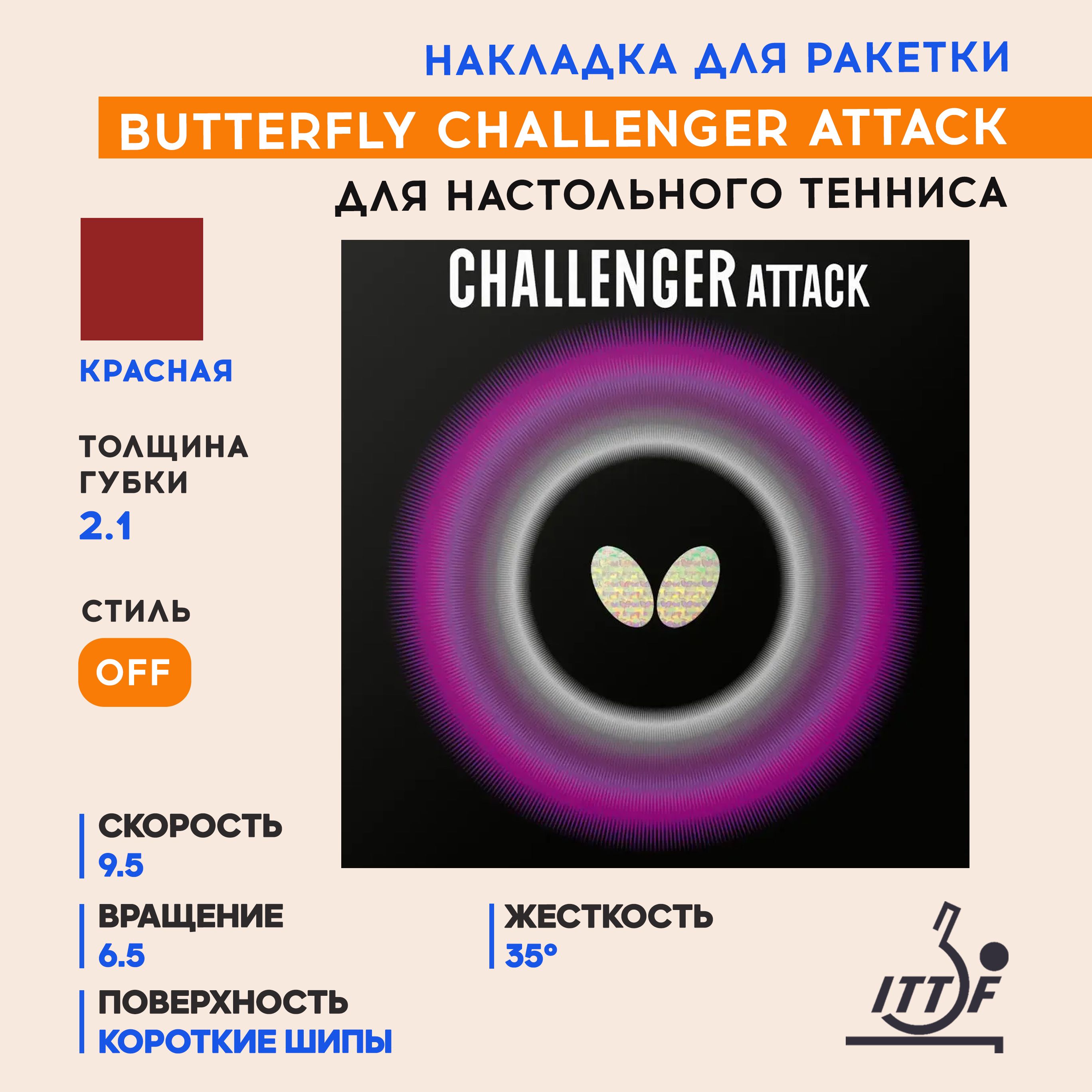 Накладки для ракетки настольного тенниса купить в Минске