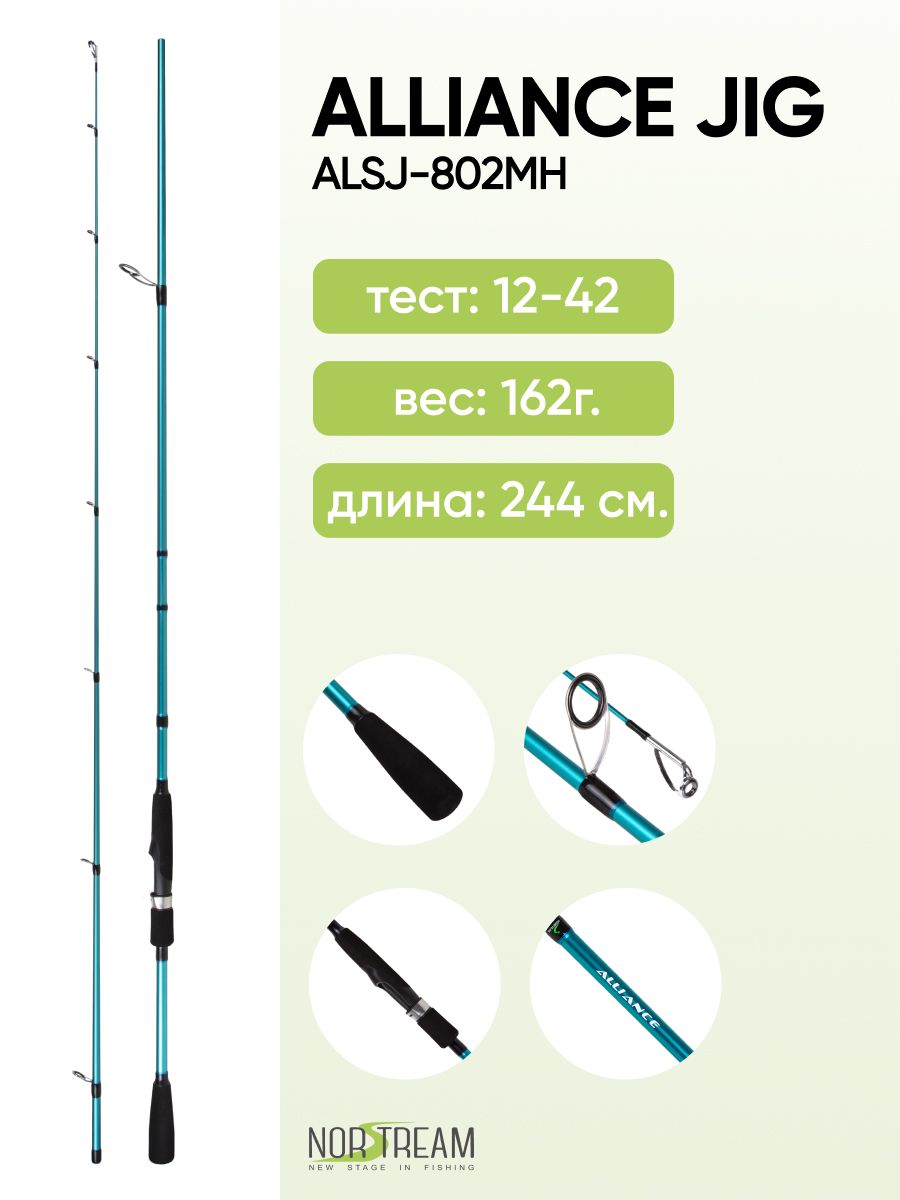 Спиннинг Norstream Alliance Jig ALSJ-802MH тест 12 - 42 г, 244см