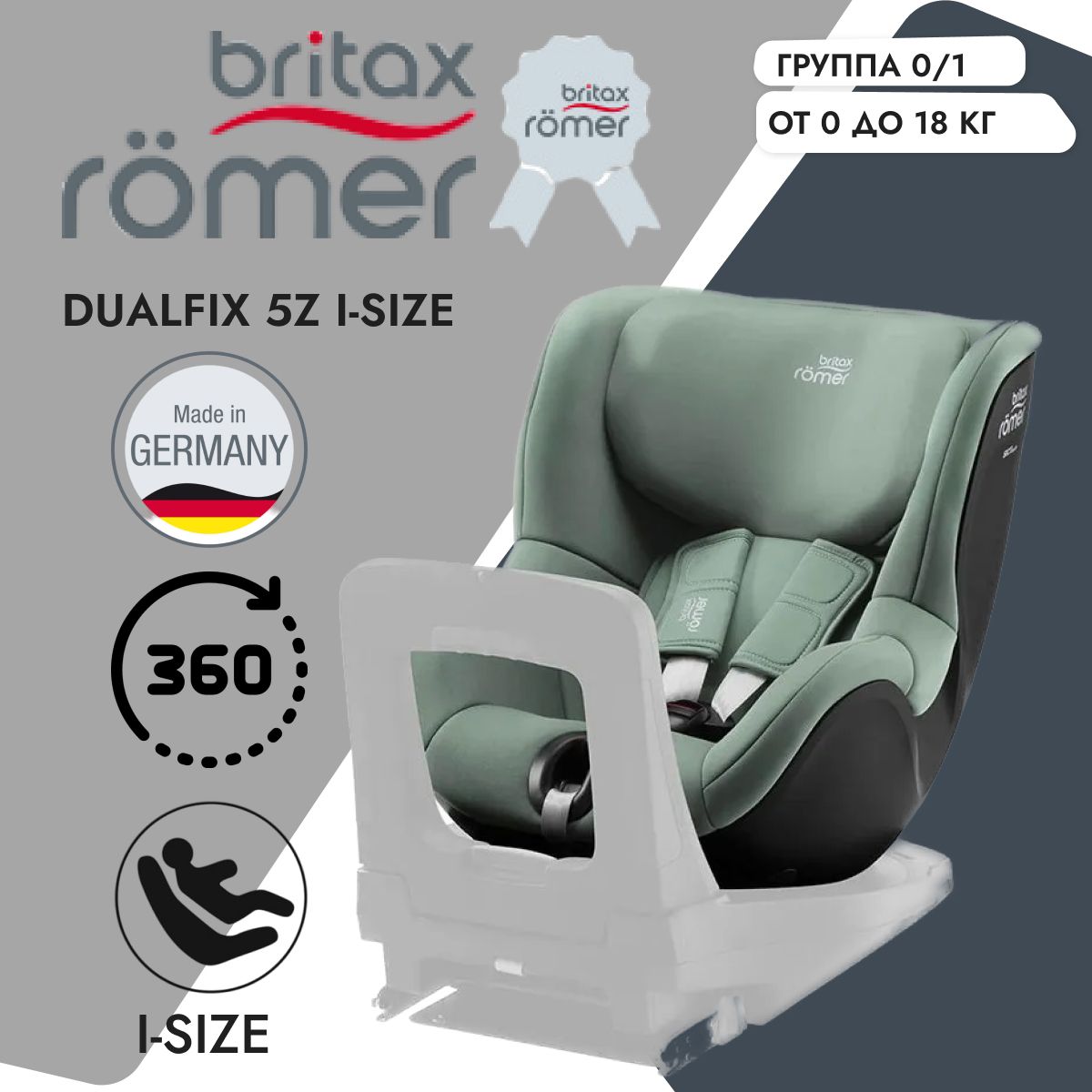 Детское автокресло Britax Romer Dualfix 5Z i-Size Jade Green