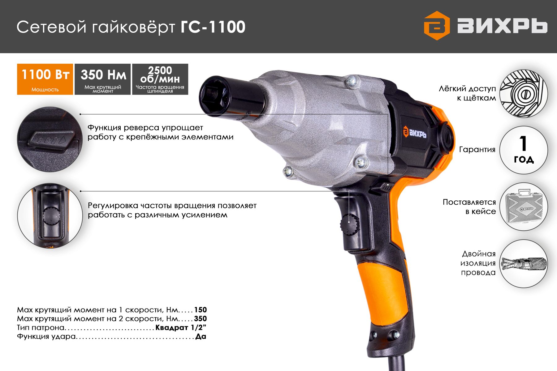 Гайковерт сетевой Озон