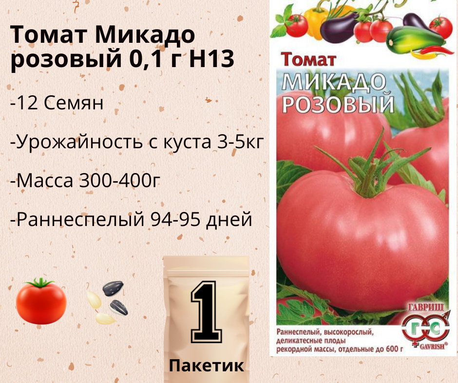 Томат Микадо Розовый Отзывы Фото