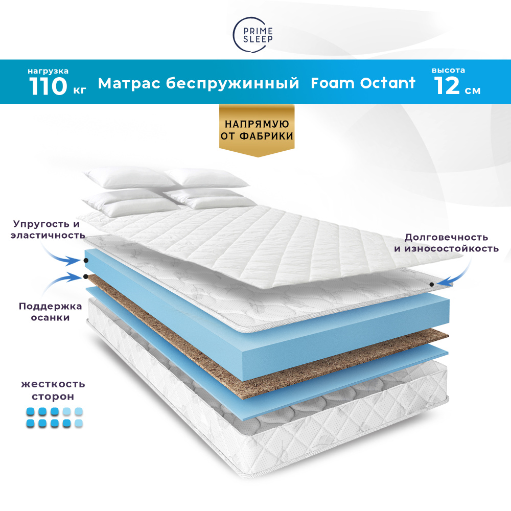 PRIME SLEEP Матрас Foam Оctant, Беспружинный, 60х190 см #1