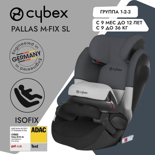 Кресло cybex pallas m fix