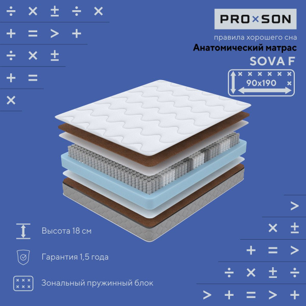 Матрас PROSON SOVA | Flex M | Basic | Memo | с эффектом памяти | в ...