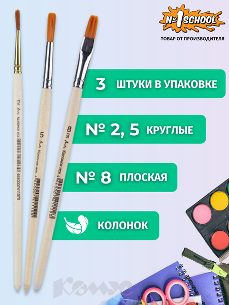 Характеристики Набор кистей для рисования №1 School, плоские, круглые ...