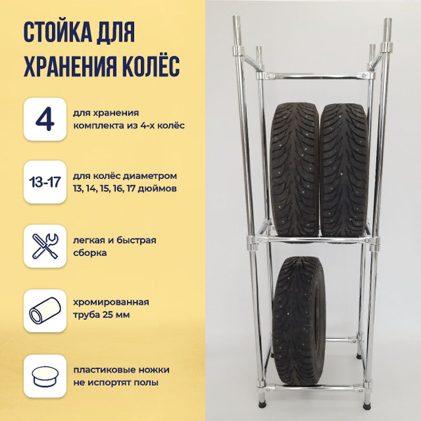 Стойка стеллаж для хранение автомобильных колес, шин, покрышек купить ...