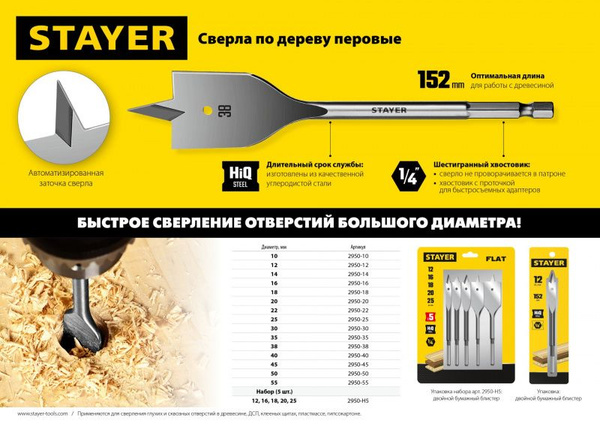 Сверло перьевое по дереву (25х152мм) (Stayer)