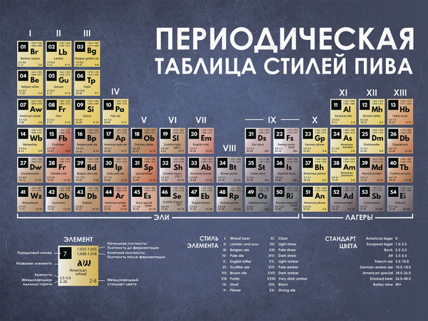 Постер ПростоПостер купить по выгодной цене в интернет-магазине OZON ...