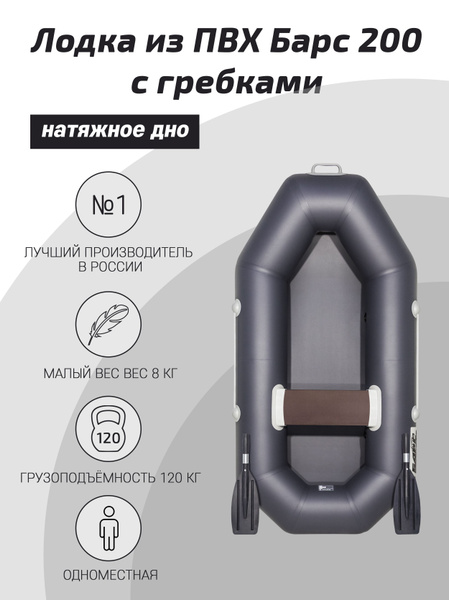 Лодка из ПВХ Барс 200 с гребками графит - купить по выгодной цене в ...