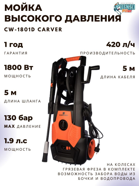 Мойка высокого давления Carver CW-1801D 1800Вт, 420 л/ч, 130 бар ...