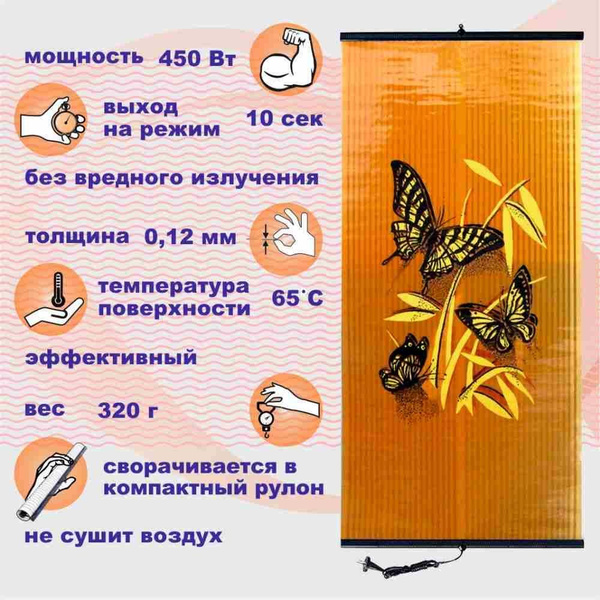 Настенный Инфракрасный Электрический Пленочный ИК-Обогреватель-Картина ...