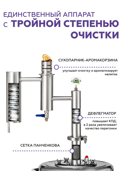 Самогонный аппарат с сухопарником Народный New, дистиллятор без куба ...