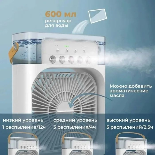 Воздушный охладитель/ Компактный мини-кондиционер, Портативные спальни ...