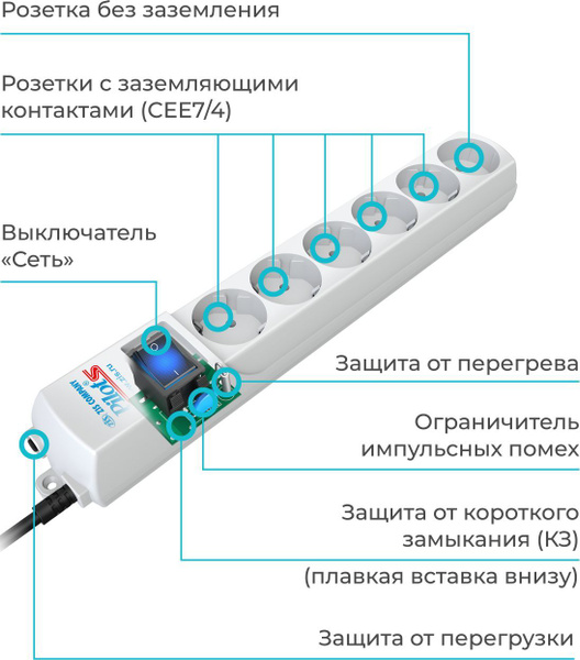 Сетевой фильтр Pilot Pilot S 10M - купить по выгодной цене в интернет ...