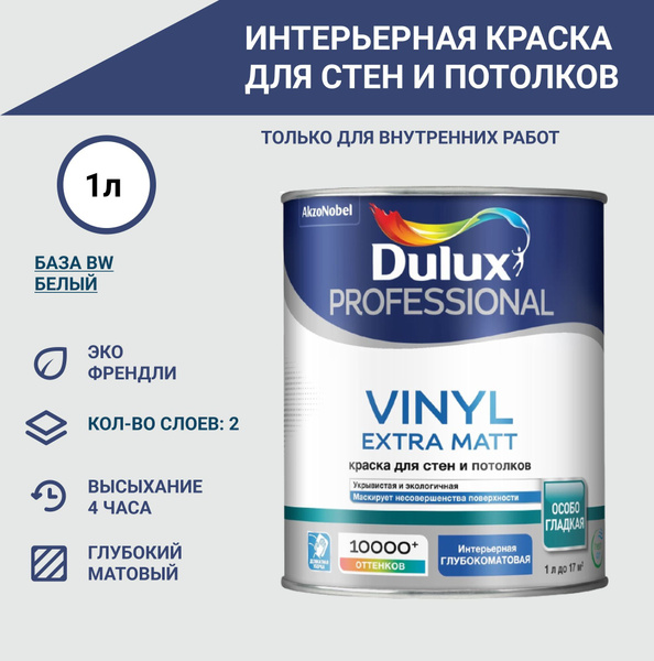 Характеристики DULUX Краска Быстросохнущая, Сополимерная дисперсия ...