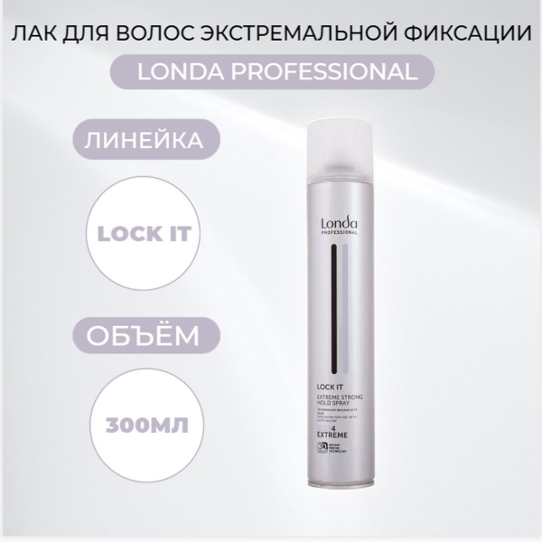 Londa Professional Лак Для Волос Купить