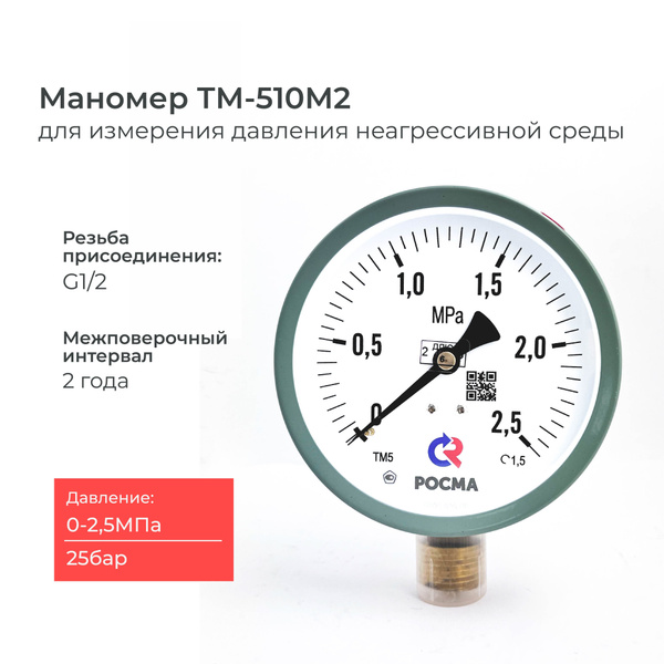 Манометр ТМ-510PМ2 давление 0-2,5MРа (25 бар) резьба G1/2 класс ...