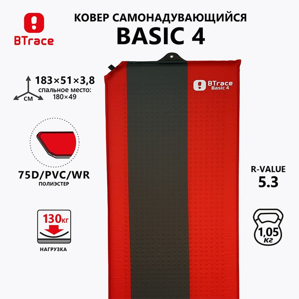 Коврик самонадувающийся Btrace Basic 4 - купить с доставкой по выгодным ...