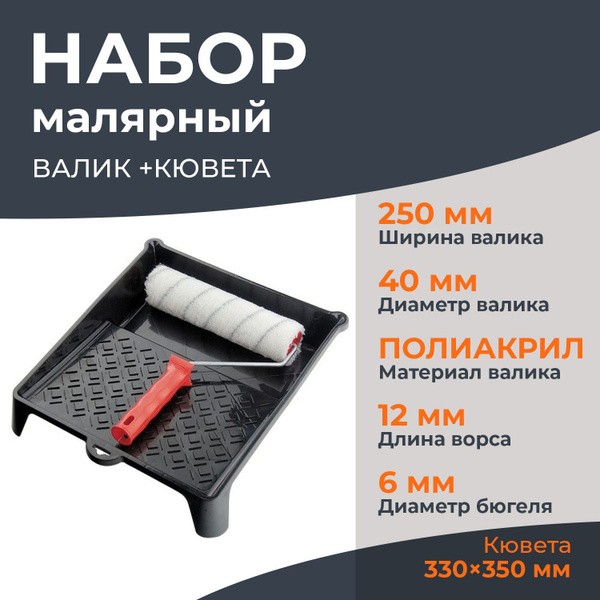 Набор малярный Matrix (валик 250 мм+кювета 330х350 мм) купить по ...