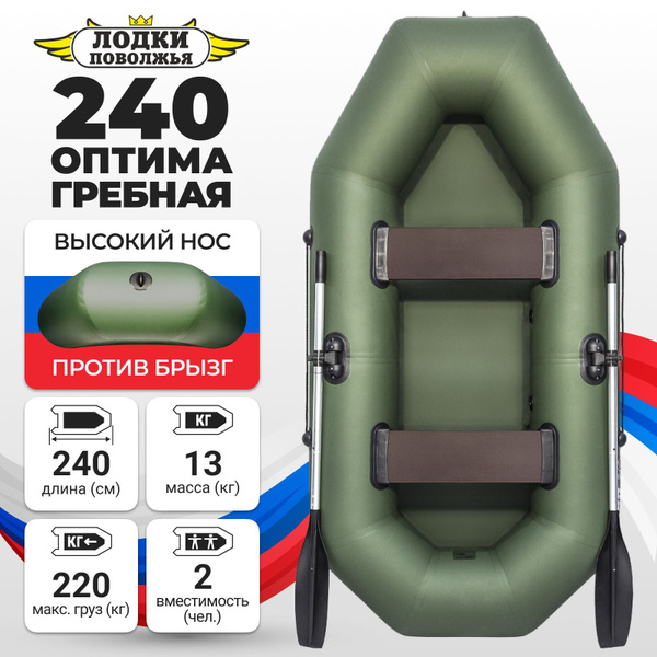 Лодка надувная для рыбалки ПВХ Лодки Поволжья 240 Comfort двухместная ...