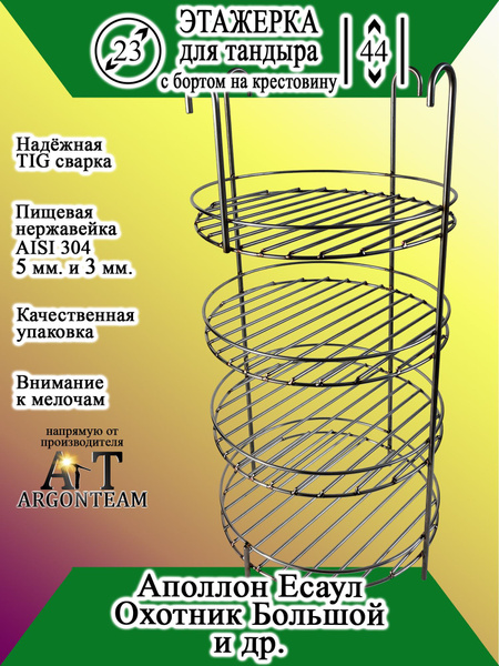 Этажерка 23 см. 4х ярусная с бортом на крестовину 23-44 - купить с ...