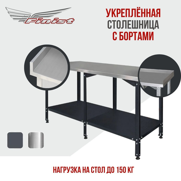 Стол производственный металлический Финист - купить с доставкой по ...