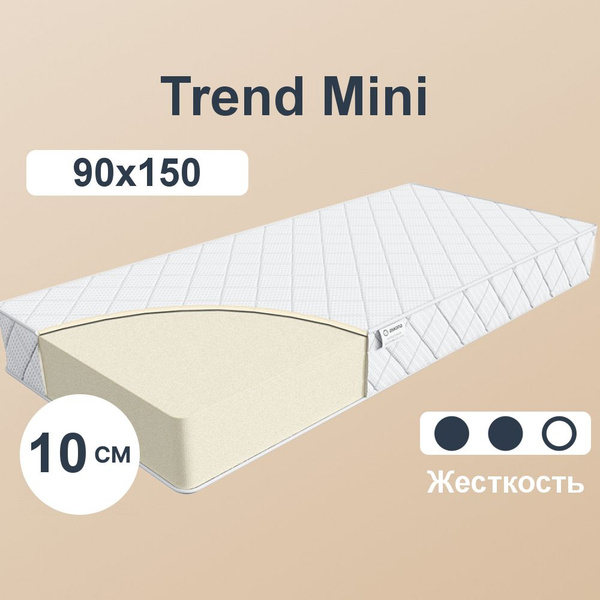 Матрас ASKONA Аскона Trend Mini, 90 - купить по выгодной цене в ...