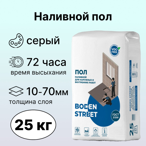 Наливной пол ЛЕТО, 25 кг - купить по доступной цене в интернет магазине ...
