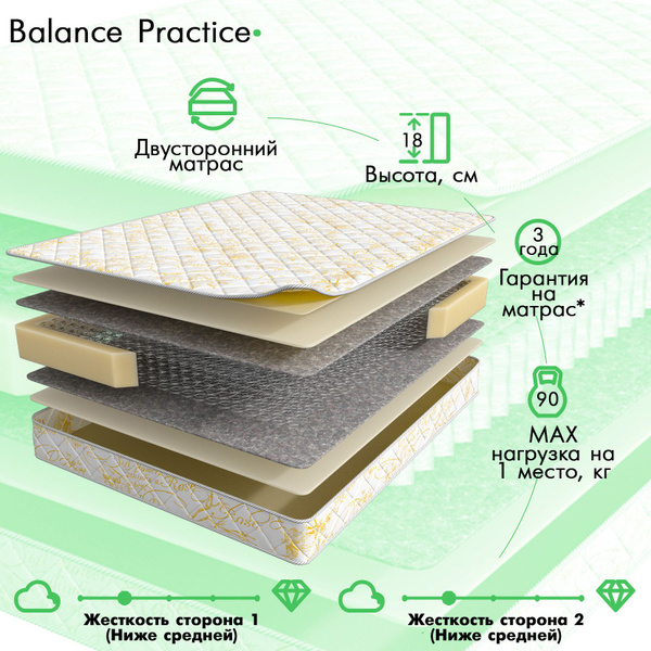 Матрас ASKONA Balance Practice, Зависимые пружины, 160 - купить по ...