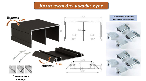 Размер нижней направляющей для шкафа купе