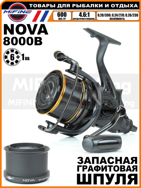 Катушка Mifine NOVA, С байтраннером, 8000, Передний + Задний фрикцион ...
