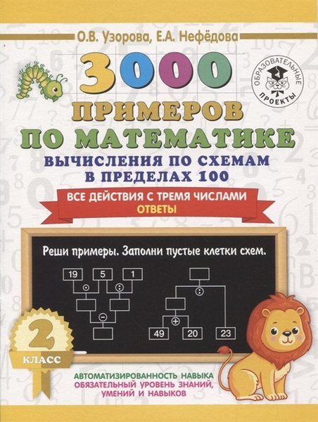 3000 примеров по математике. Все виды примеров с отв. и метод. рек. 4 кл. - купи