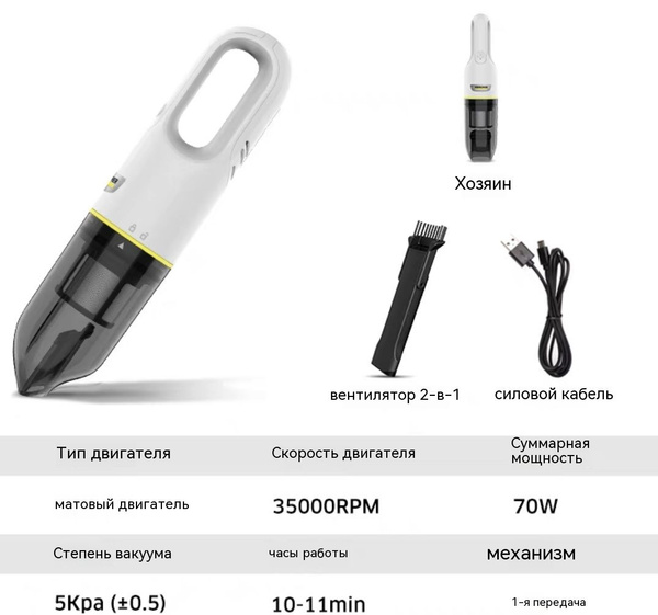 Автомобильный ручной пылесос Karcher VCH 2, пылесос для автомобиля ...