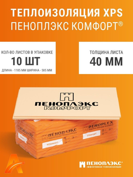 Пеноплекс Комфорт 40 мм (10 плит). Утеплитель для стен, крыши, пола ...